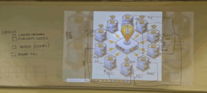 Diagrama red de pagos Lightning Network Estudiantes de blockchain colaborando en un aula de la Universidad Francisco Marroquín